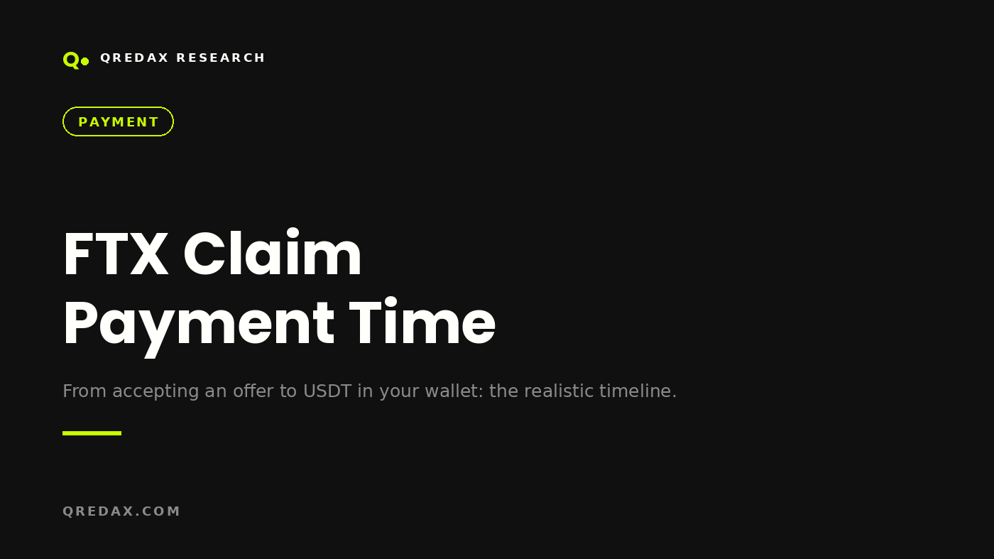 Через сколько приходят деньги после продажи FTX-клейма - Qredax