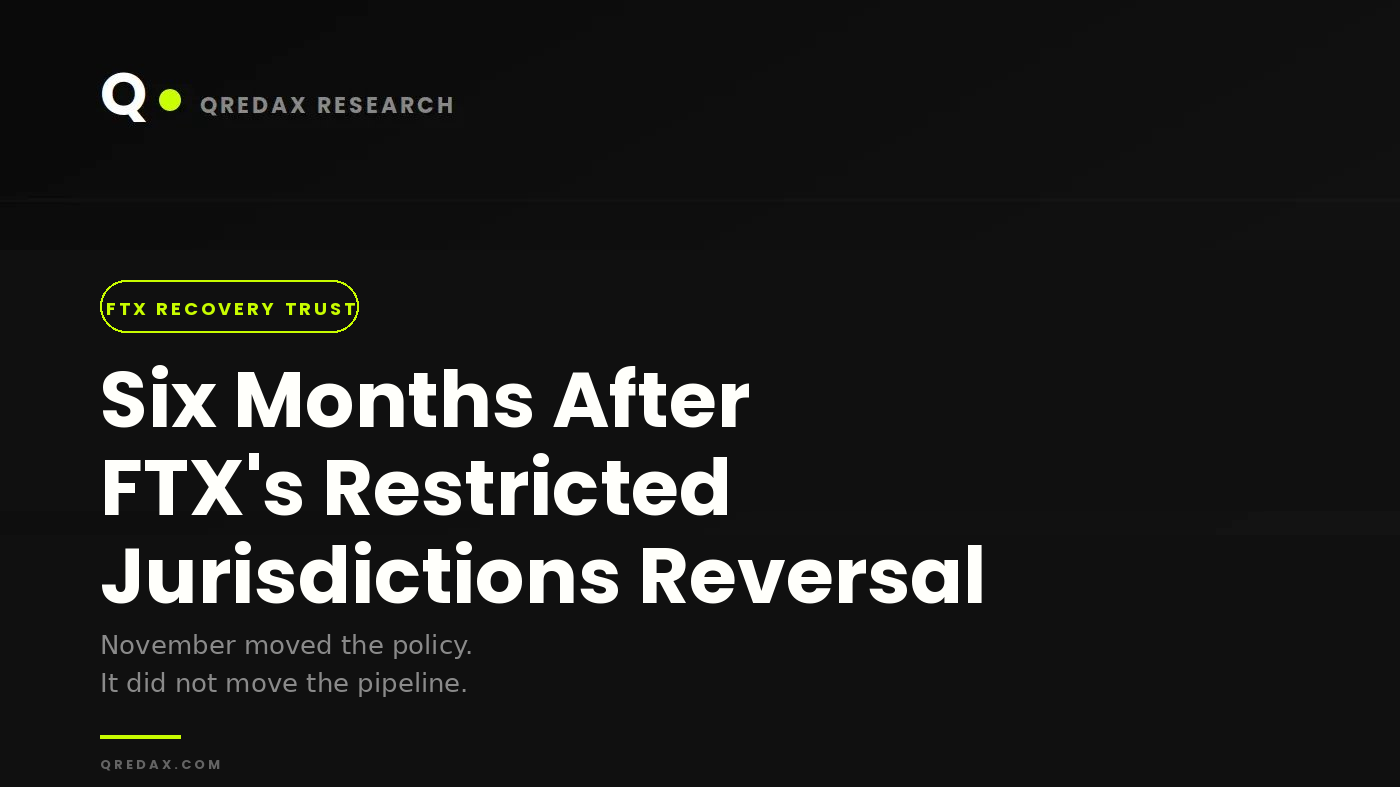 Six Months After FTX's Restricted Jurisdictions Reversal — Qredax Research